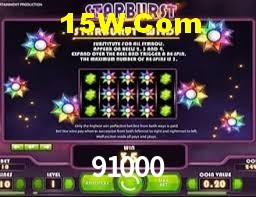 Crash Games Strategies 91000